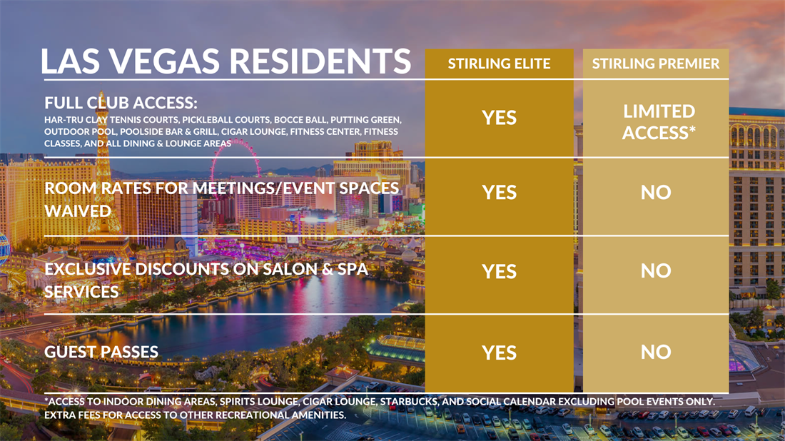 membership, las vegas