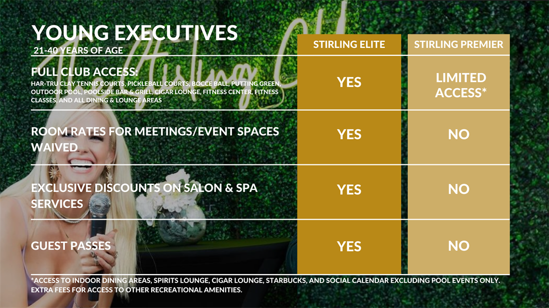 membership, young executives