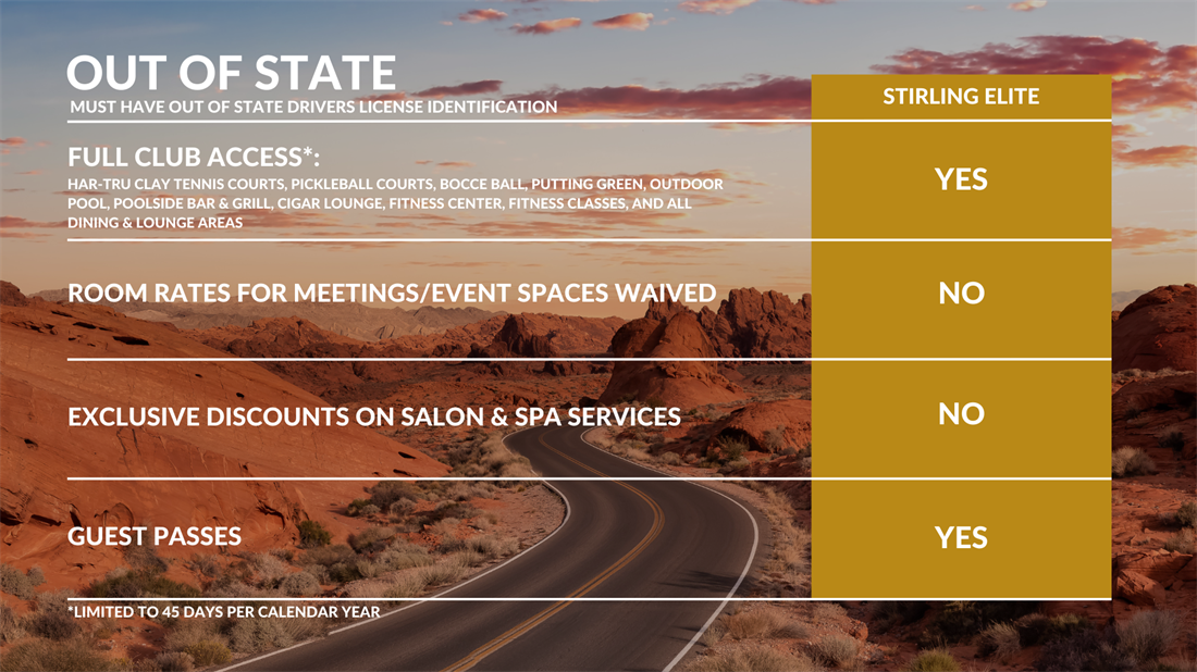 membership, out of state